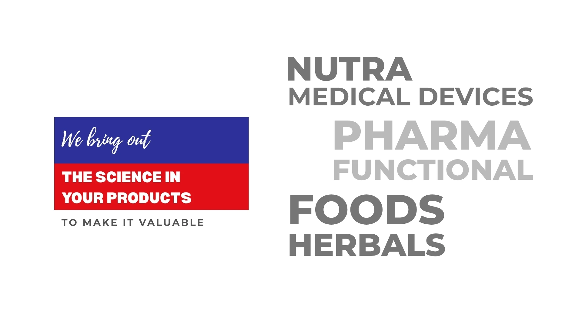 Priomed science in nutraceuticals, medical devices, pharma, functional foods and herbals