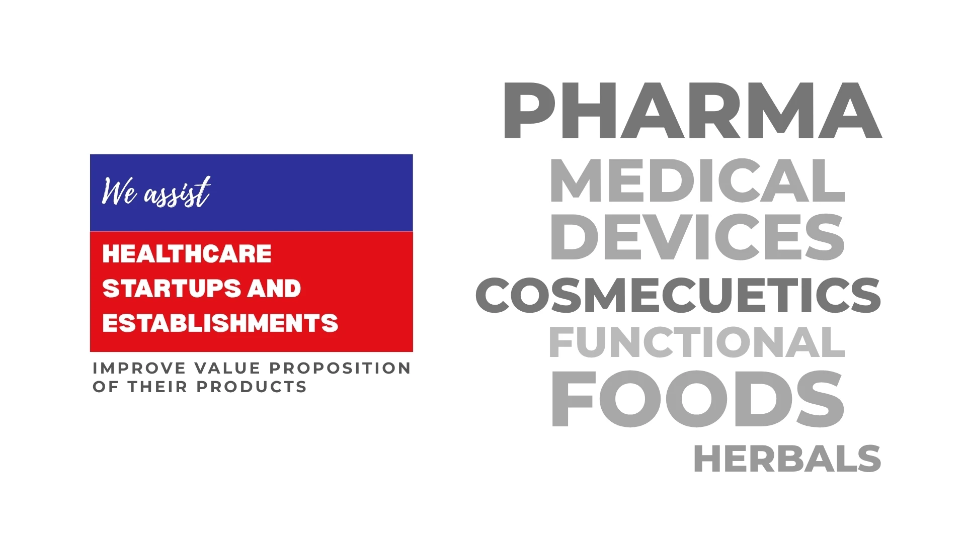 Priomed assists healthcare startups and establishments across pharma, medical devices, cosmeceutics, functional foods and herbals