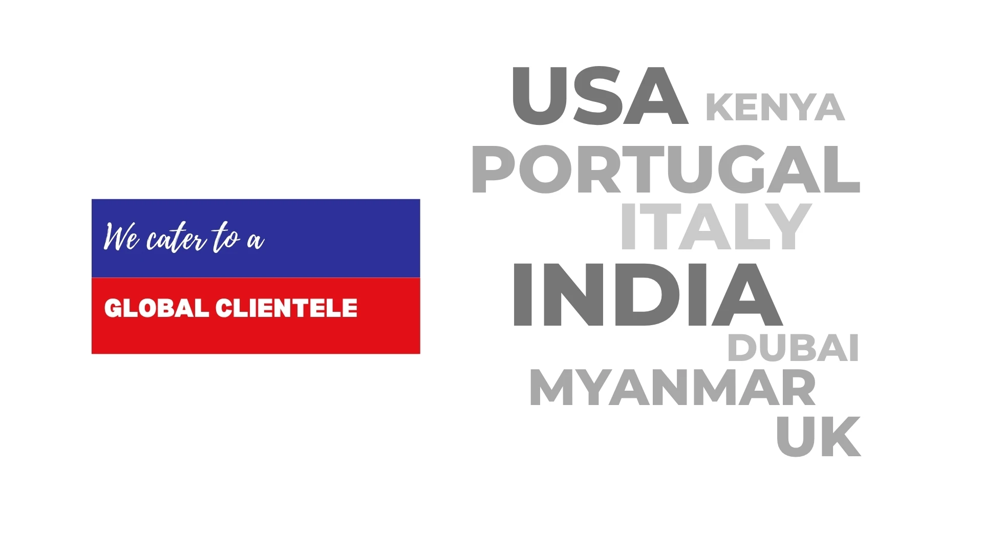 Priomed caters to a global clientele across USA, Portugal, Italy, India, Dubai, Myanmar, UK and Kenya